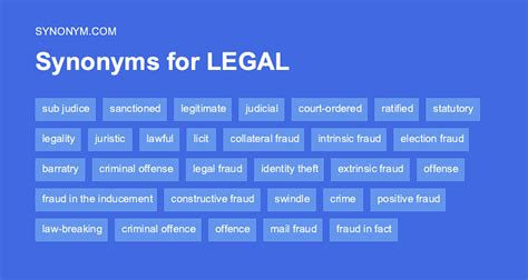 another word for litigation.